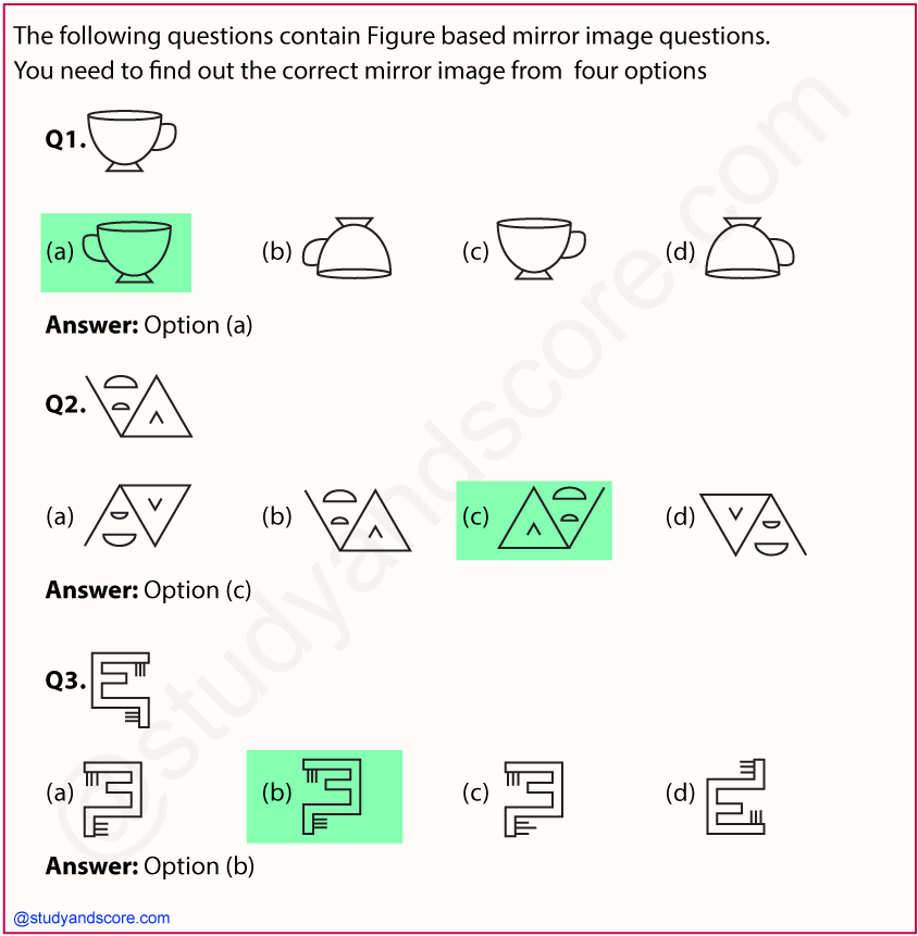 Mirror images, general aptitude, non verbal reasoning, clock based, figure based, alpha numeric, alphabet,number based, mirror reflections, inversion